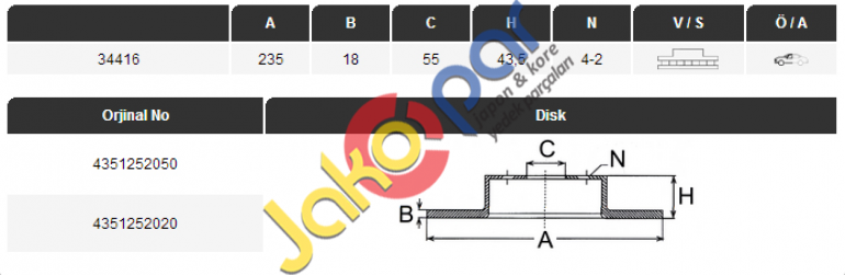 D22 On Dısk Dw4 2002>Partfınder R50 1998>